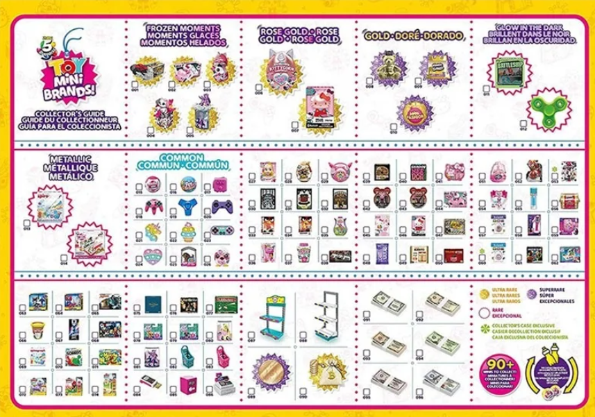Zuru Mini Brands Toys 5 Surprise Mini Brands Toy Miniature Toys Mystery Blind Box